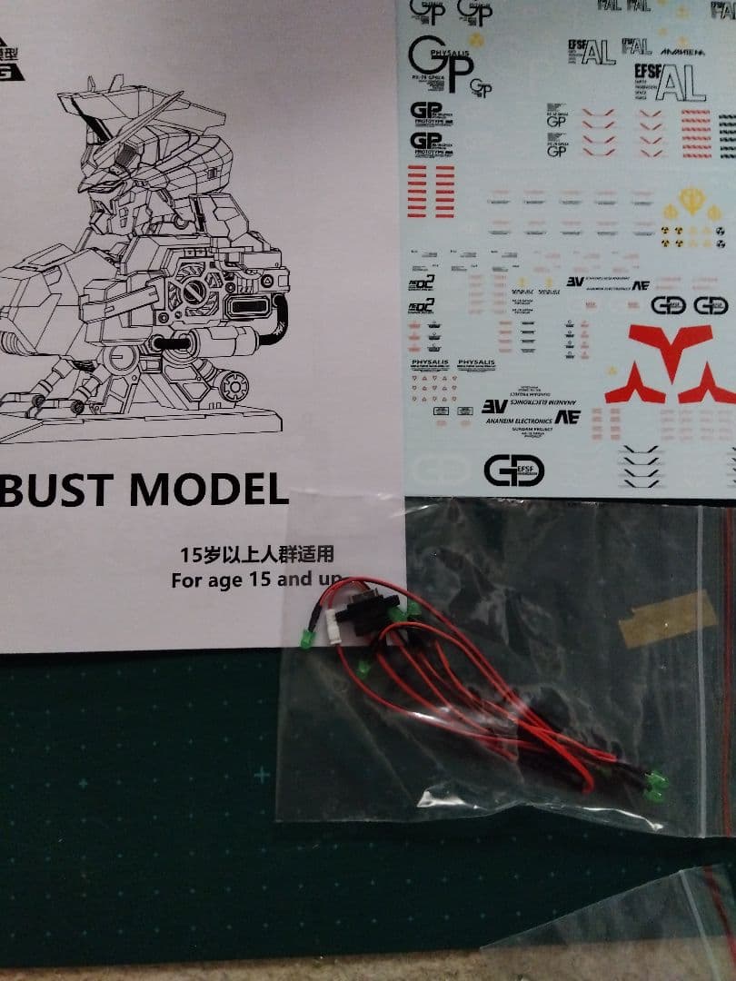 バストモデル　GP02 海外製