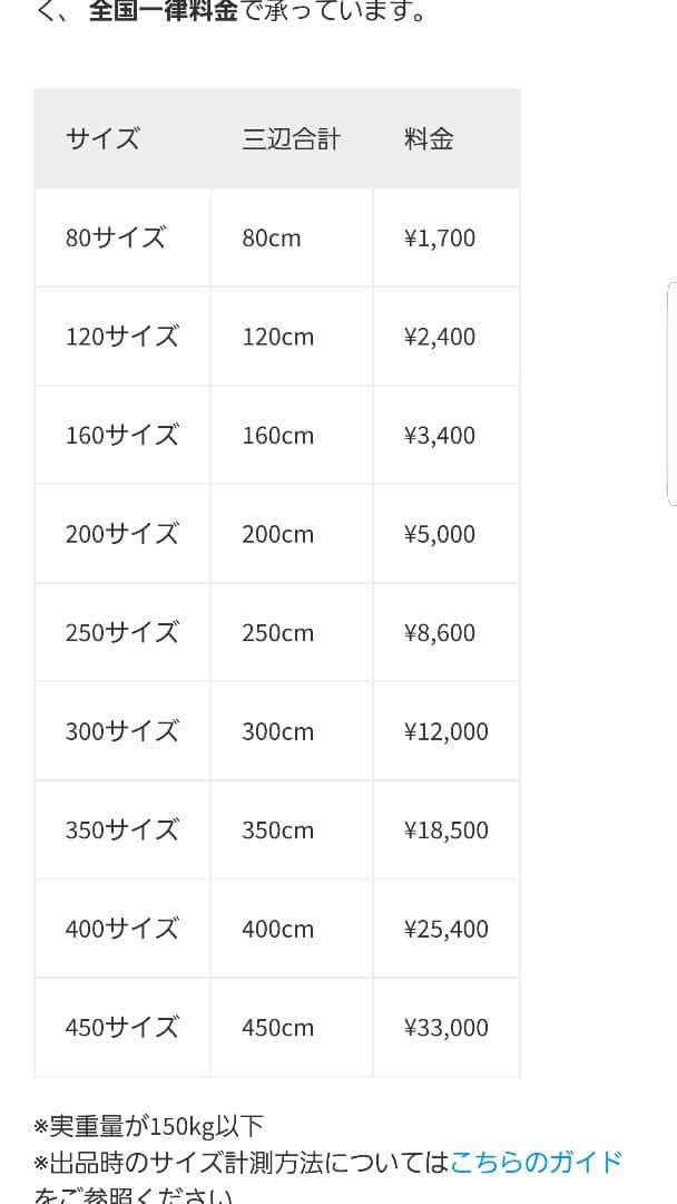 美品　五月人形兜