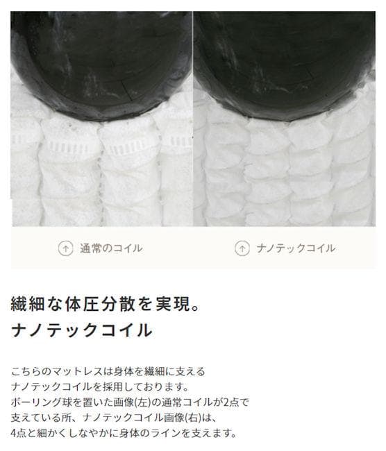 圧縮梱包 ポケットコイルマットレス（シングル）厚み23cm 硬め（1125）