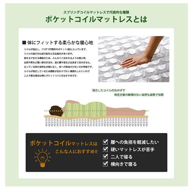 圧縮梱包 ポケットコイルマットレス（シングル）厚み23cm 硬め（1125）