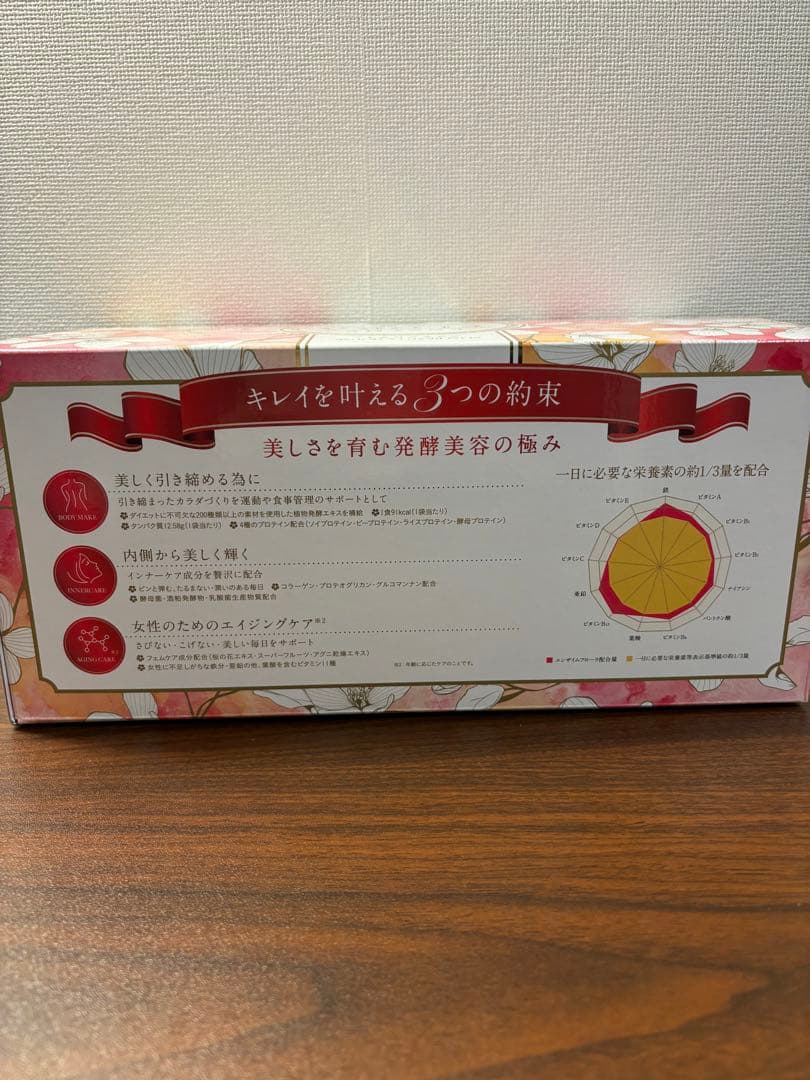 スリムビューティーハウス　エンザイム　フローラ