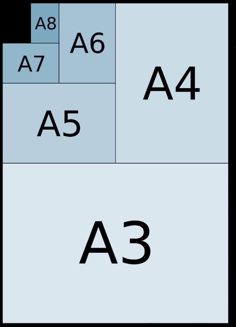 999　バンクシー　モンキー　ヘッドフォン　Ａ４　厚紙　ステンシルシート