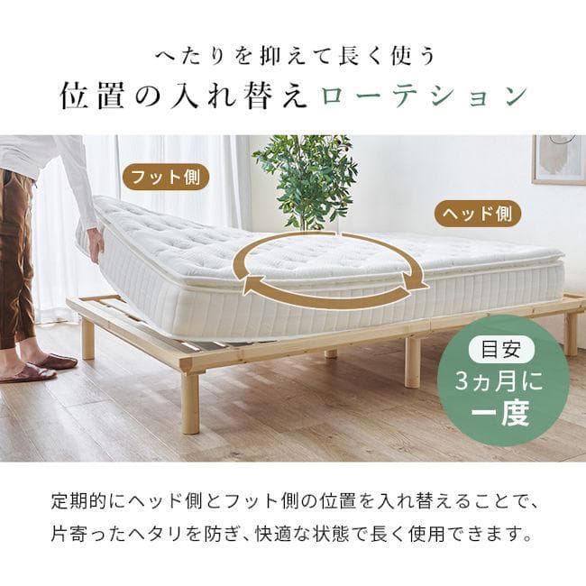 ピロートップ付ポケットコイルマットレス ダブル 極厚23cm（451）