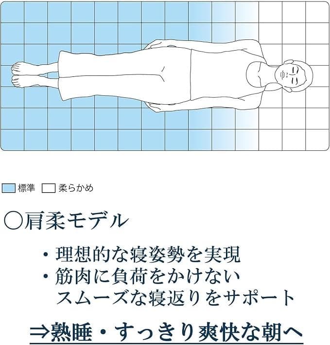 ★値下げ！【エアウィーヴ/airweave】 マットレスパッド シングル