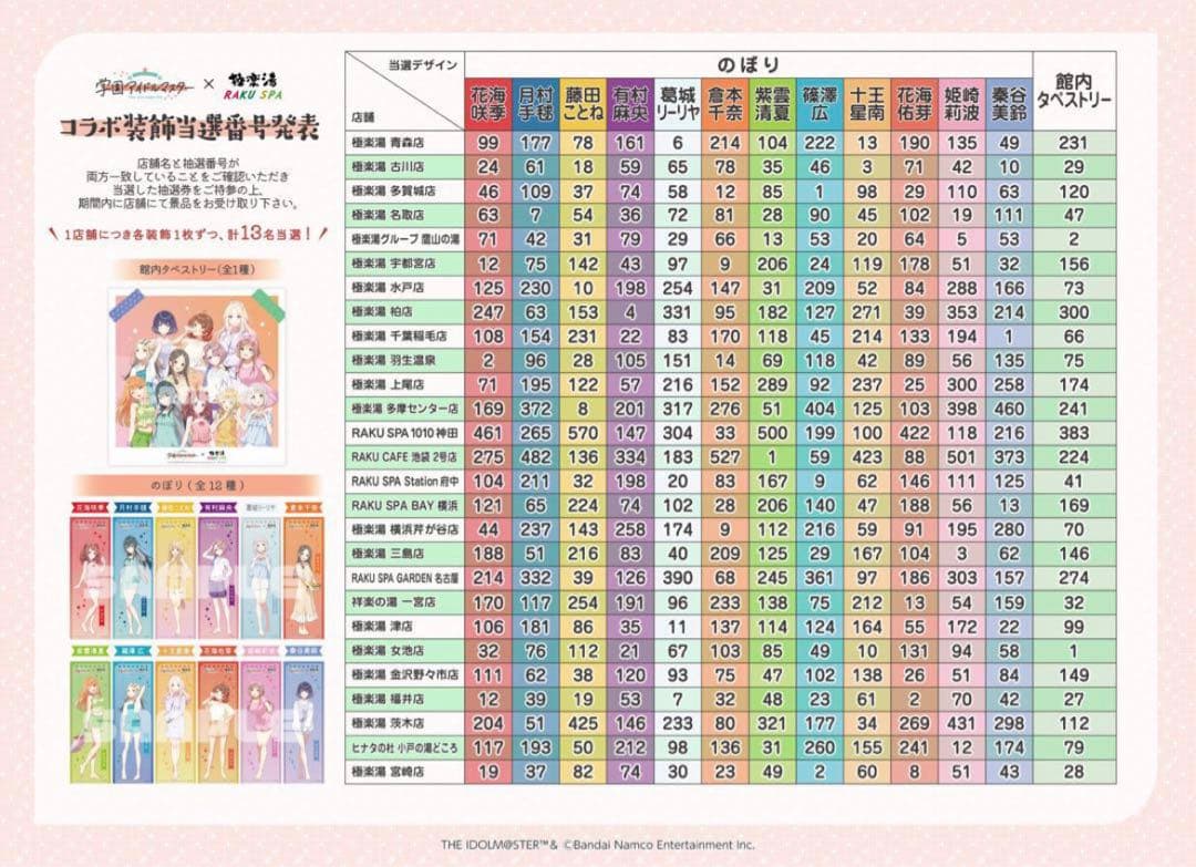 極楽湯 藤田ことね のぼり - メルカリ