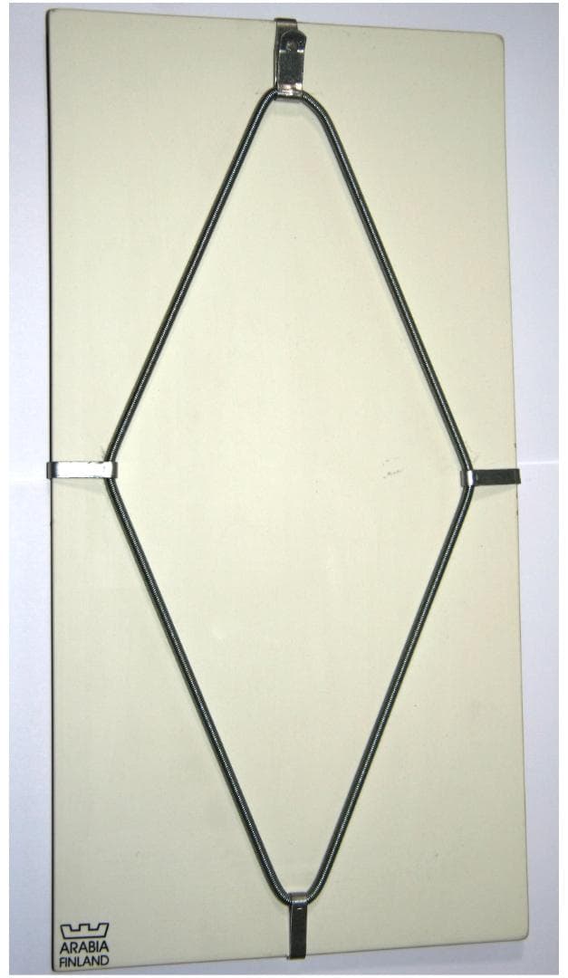 ヘルヤ・リウッコ 陶板 Summer in our Hearts ３枚組