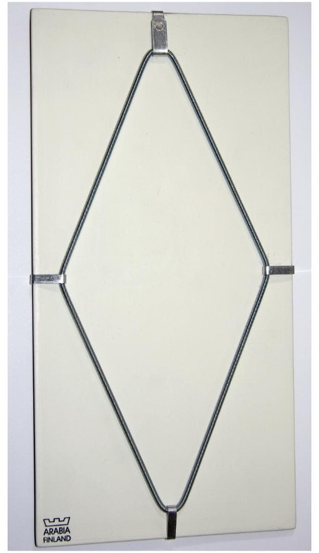 ヘルヤ・リウッコ 陶板 Summer in our Hearts ３枚組