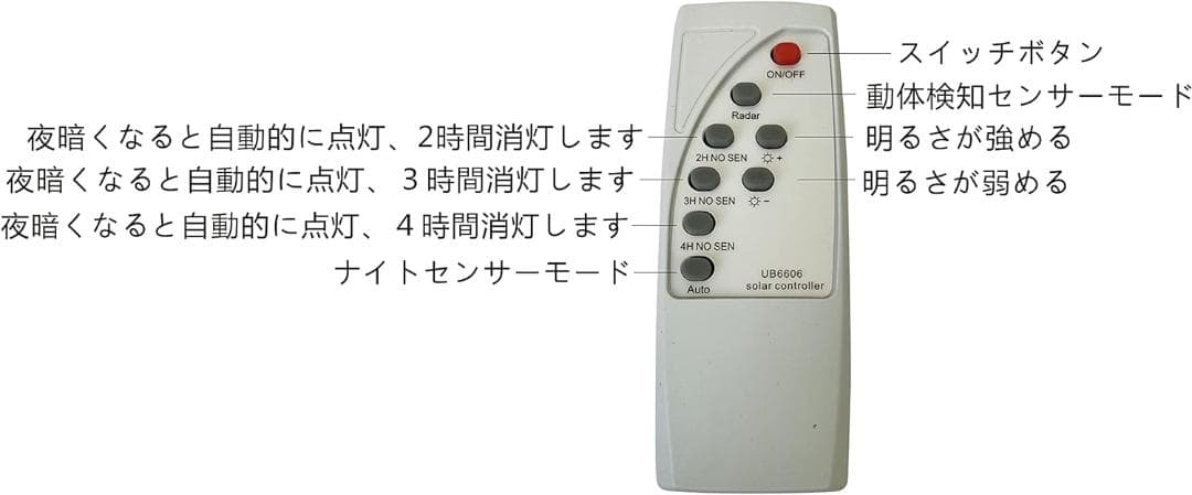 ソーラーライト 屋外用 センサーライト