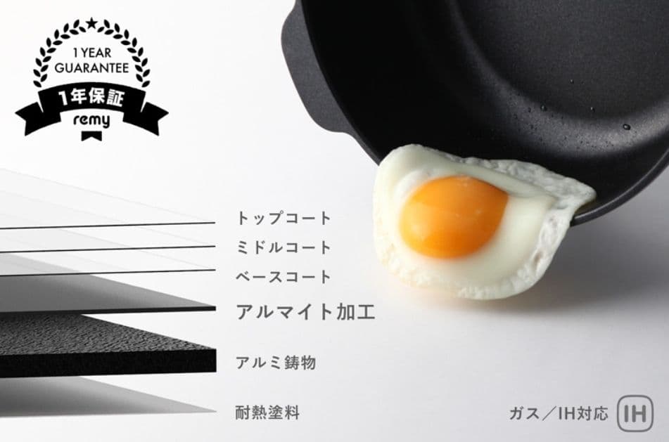 新品未開封 レミパンプラス 24cm ブラック RHF-320