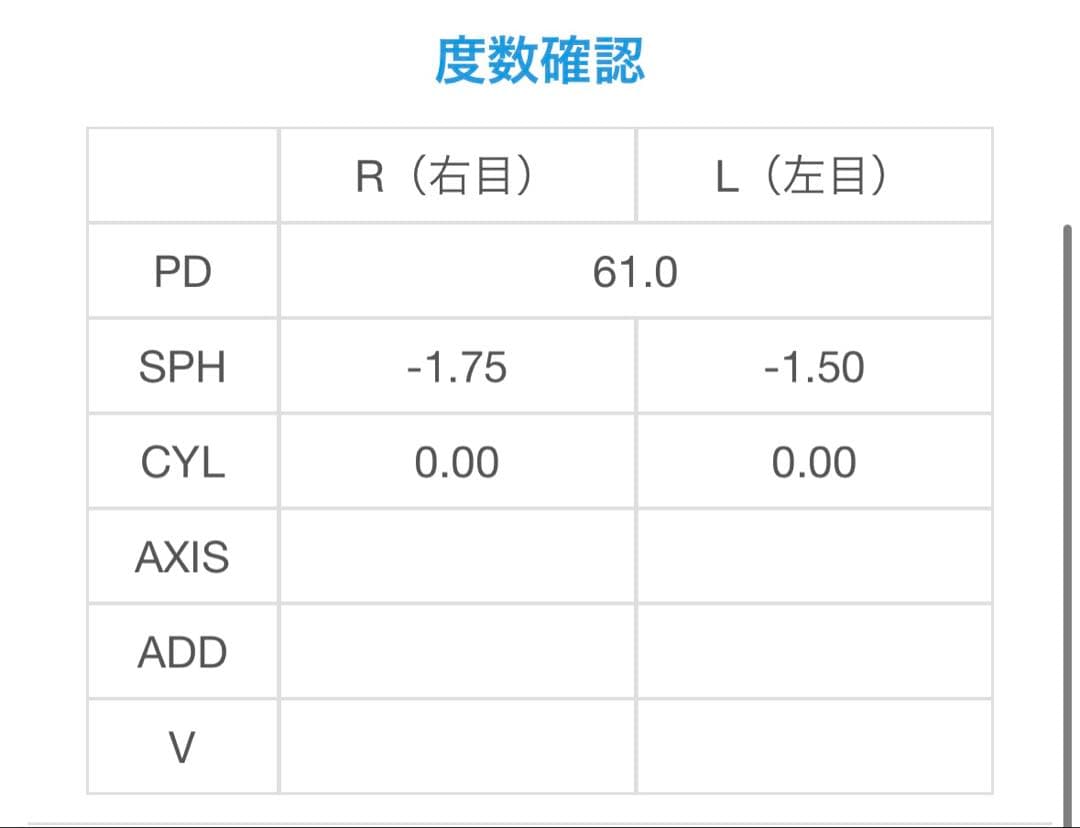 Zoff きりまる　コラボ　メガネ　度入り
