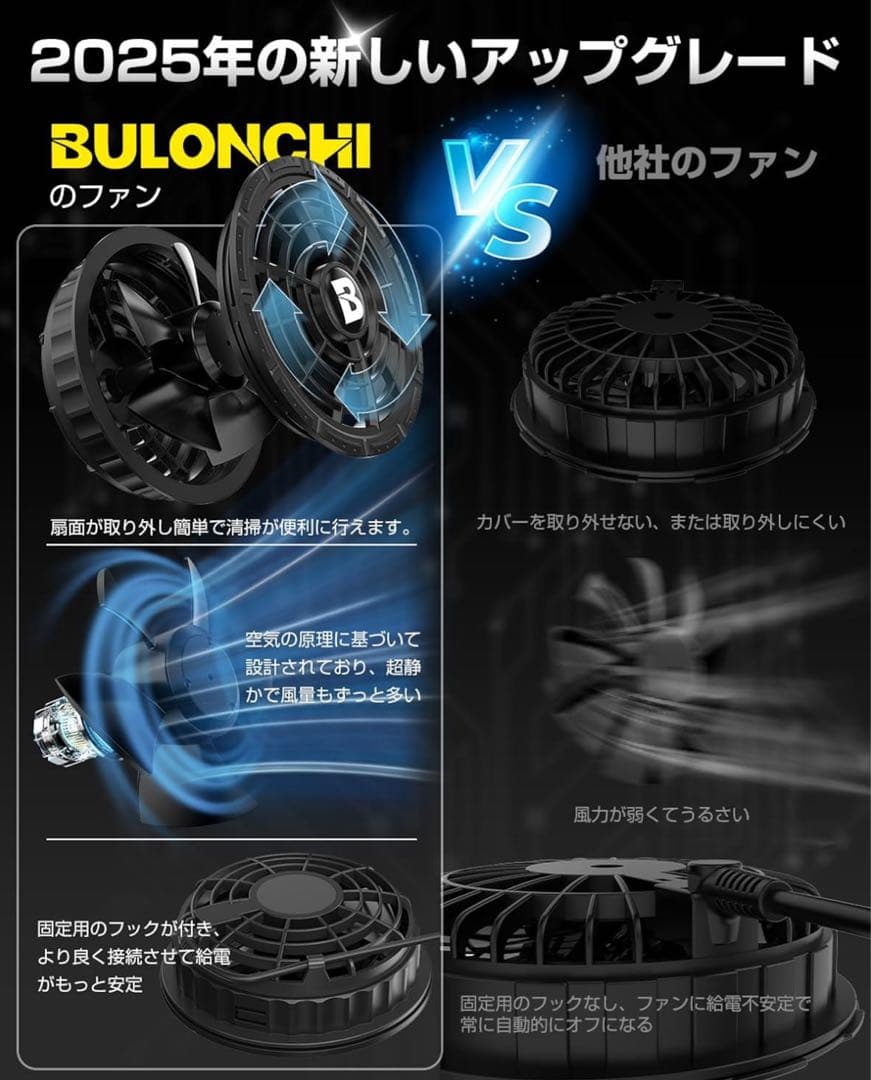 空調作業服 ファンバッテリーセット 2025暴風ファン 36V超高出力
