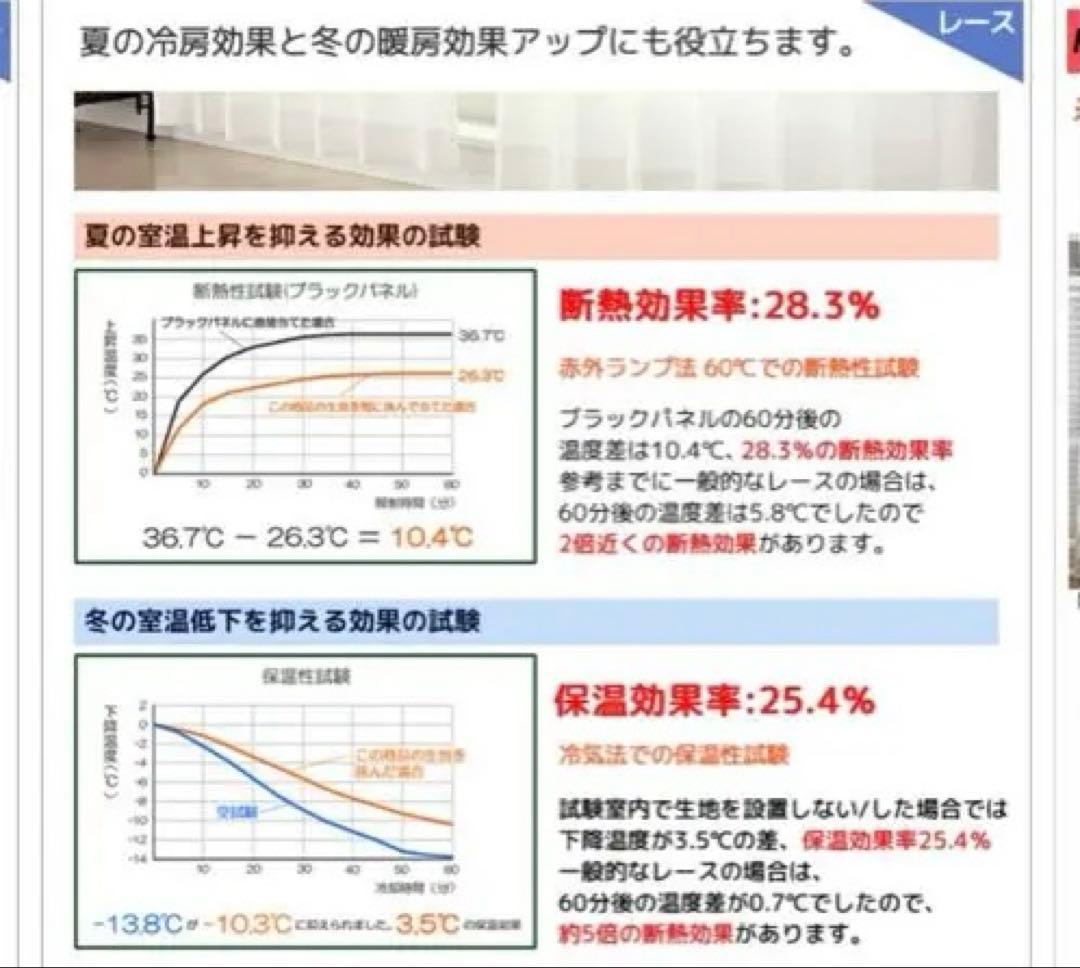 遮光・断熱カーテンセット ベージュ 100✖️125サイズ
