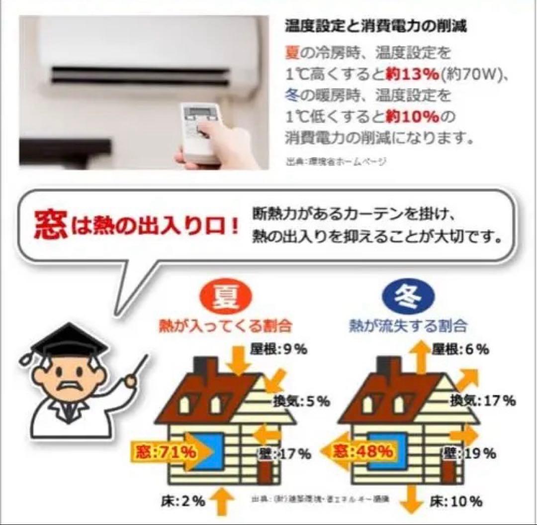遮光・断熱カーテンセット ベージュ 100✖️125サイズ