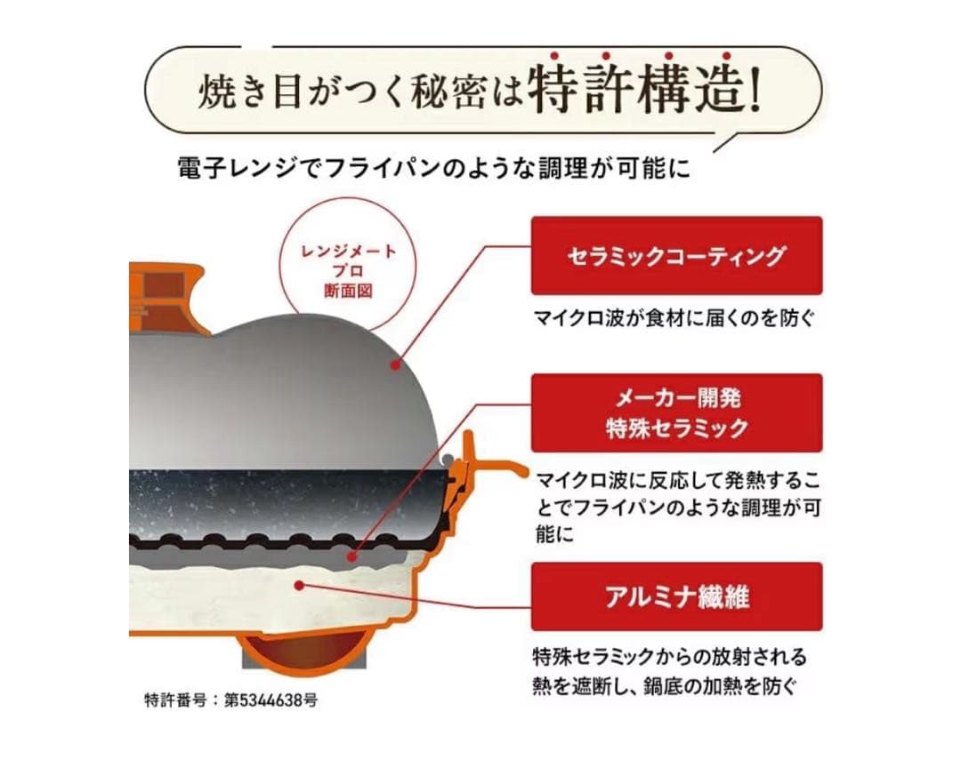 新品・未使用　レンジメート　プロ　グランデ　ディノス