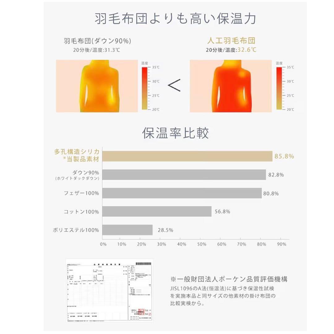 掛け布団 シングル 2個セット 人工羽毛布団 洗える ふとん グレー 新品