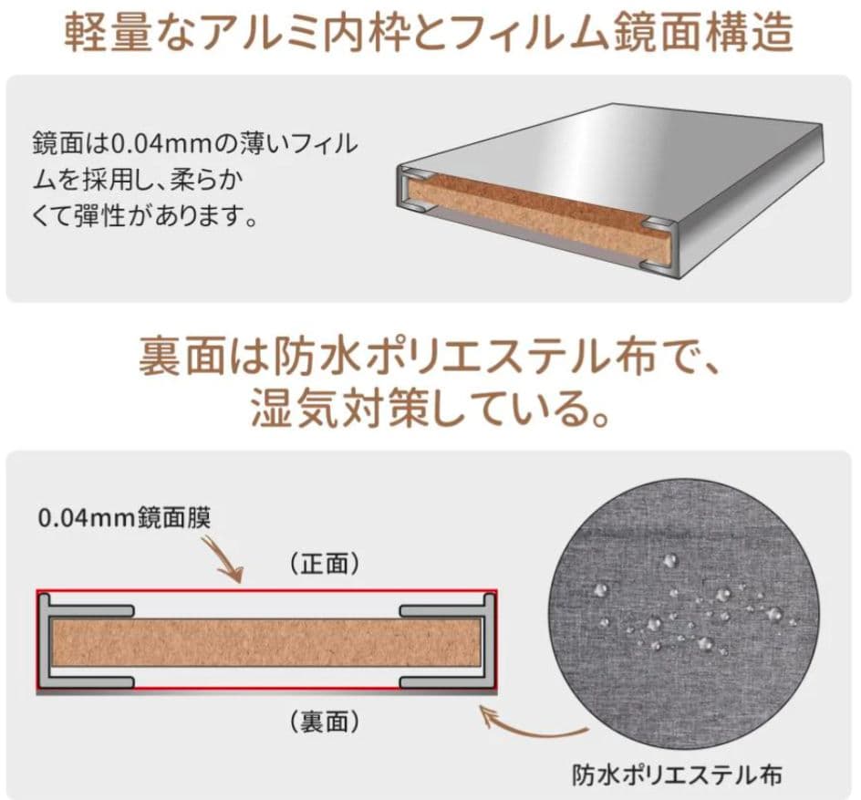 割れない 全身ミラー 姿見 フィルムミラー ゴールド40×145　壁掛＆立掛
