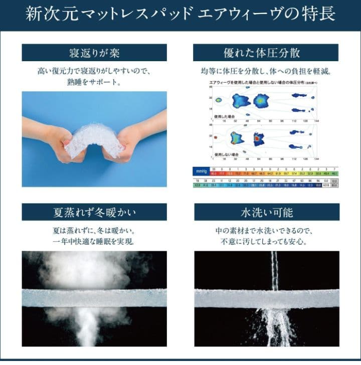 ★HACHI★美品★エアウィーヴ クッション 高反発 ★2枚★
