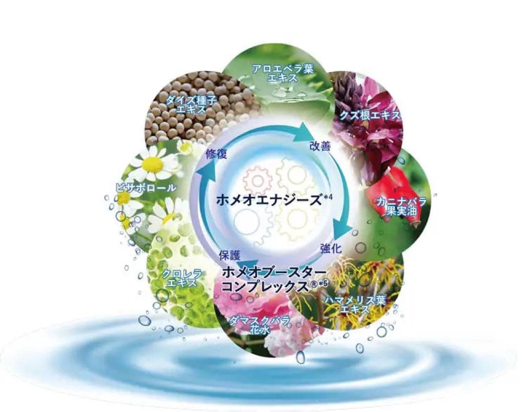 ル レデマキャン クラルテスープレム（ブライトニングクレンジングミルク）