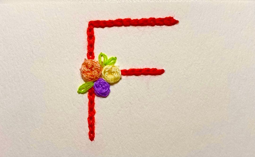 アルファベットのサインプレート(値段は購入枚数決定後に決まります！！)