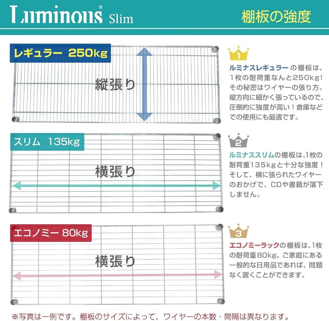 ドウシシャ ルミナス スリム ラック スチールラック MH7618-5A