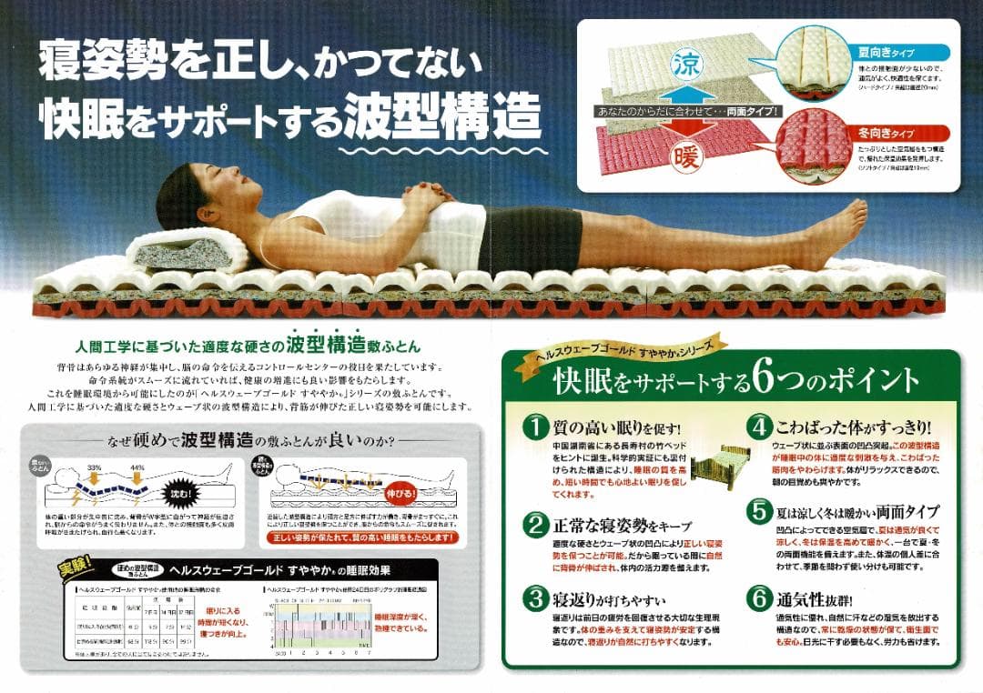 ヘルスウェーブゴールド すややか NSP 新品未開封 送料込み