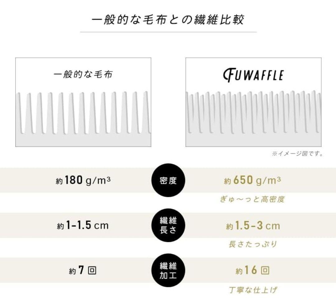 稀少な真っ白スノーホワイト ファー ブランケット毛布 モコモコ