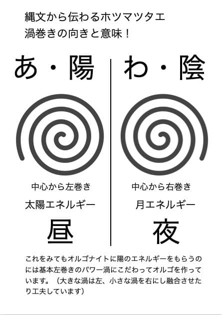 正四面体（アメジスト）さよならメルカリ最終販売中・ラストチャンスの