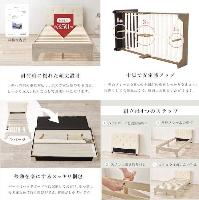 ファブリックヘッドボード ベッドフレームシングルベッド ロータイプ（831）