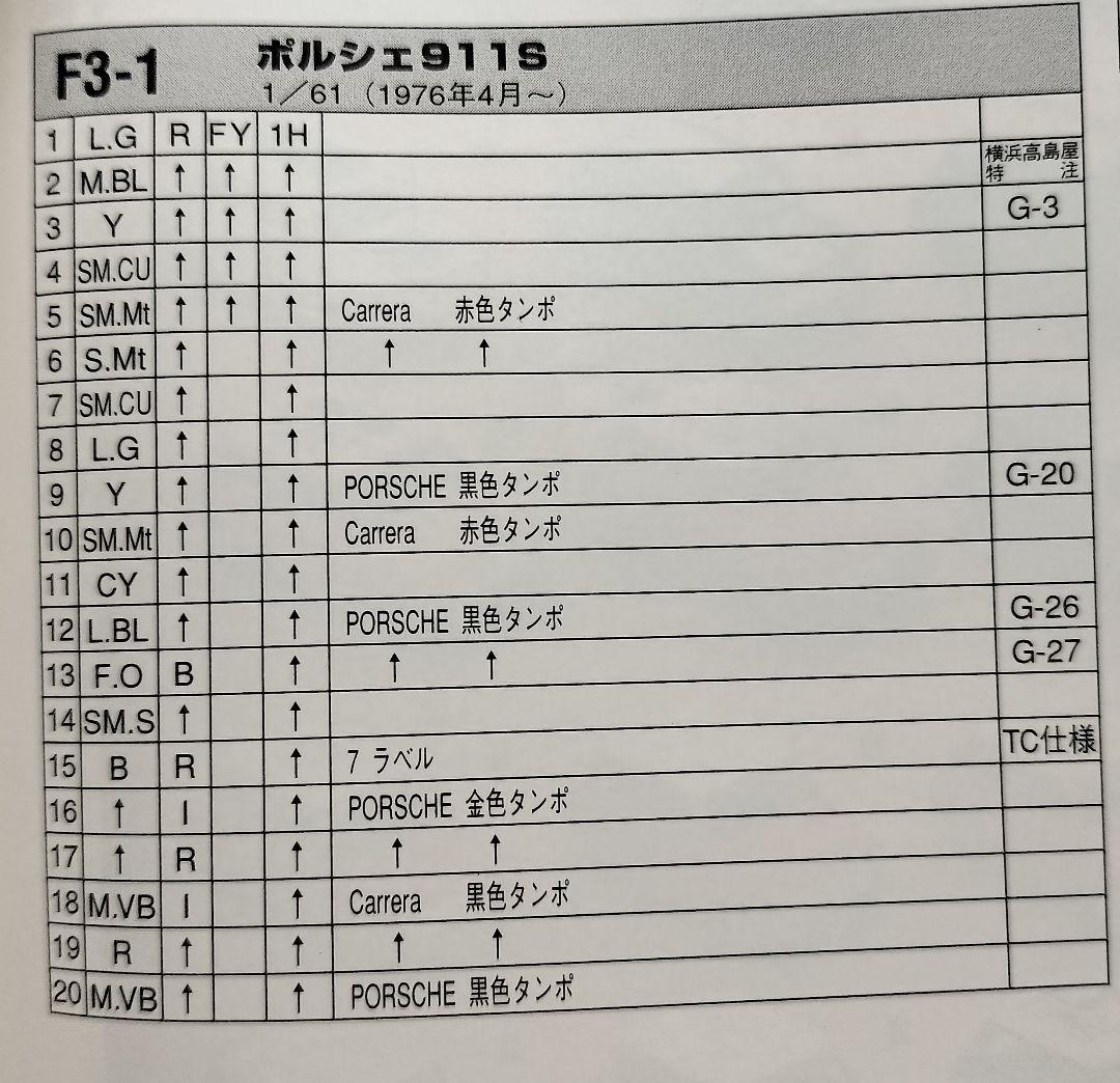 《青箱トミカF3-1-32》ポルシェ911S【ガリバー 特注】未使用シール貼付