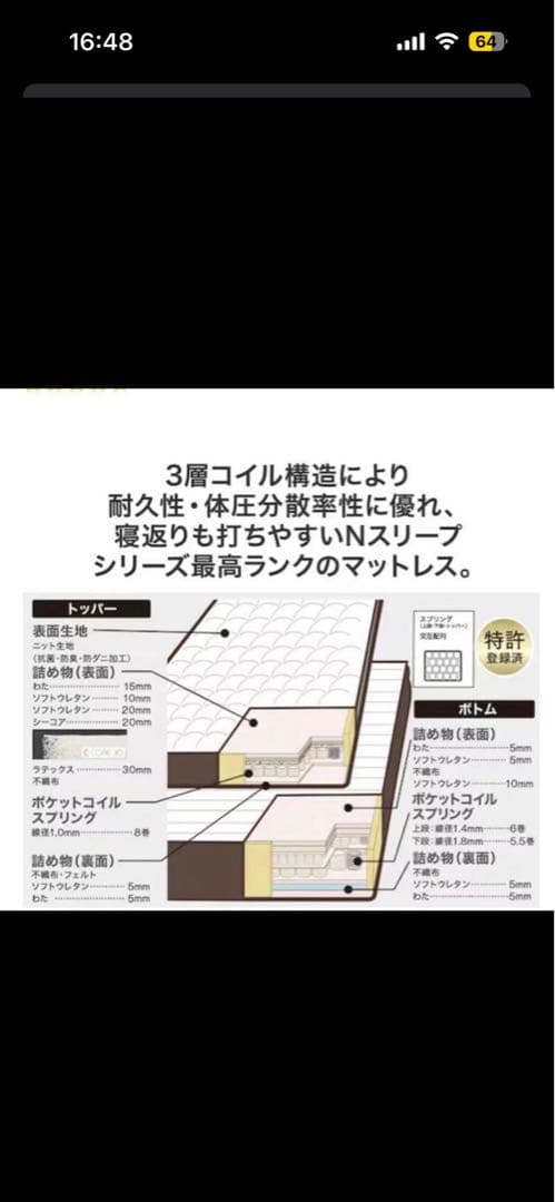 ニトリ マットレス Nスリープ ラグジュアリー　最高ランク　ダブル