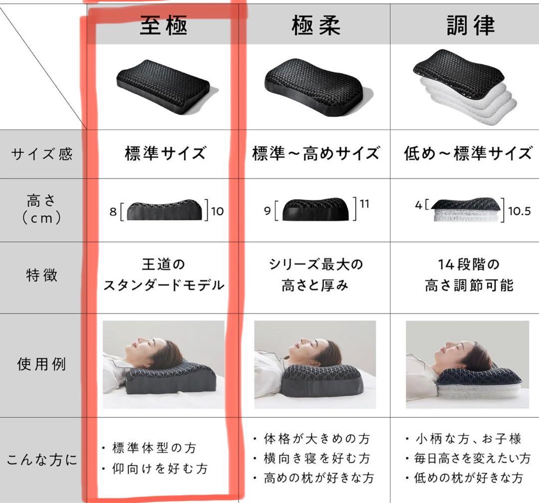 さくら　ヒツジのいらない枕　至極