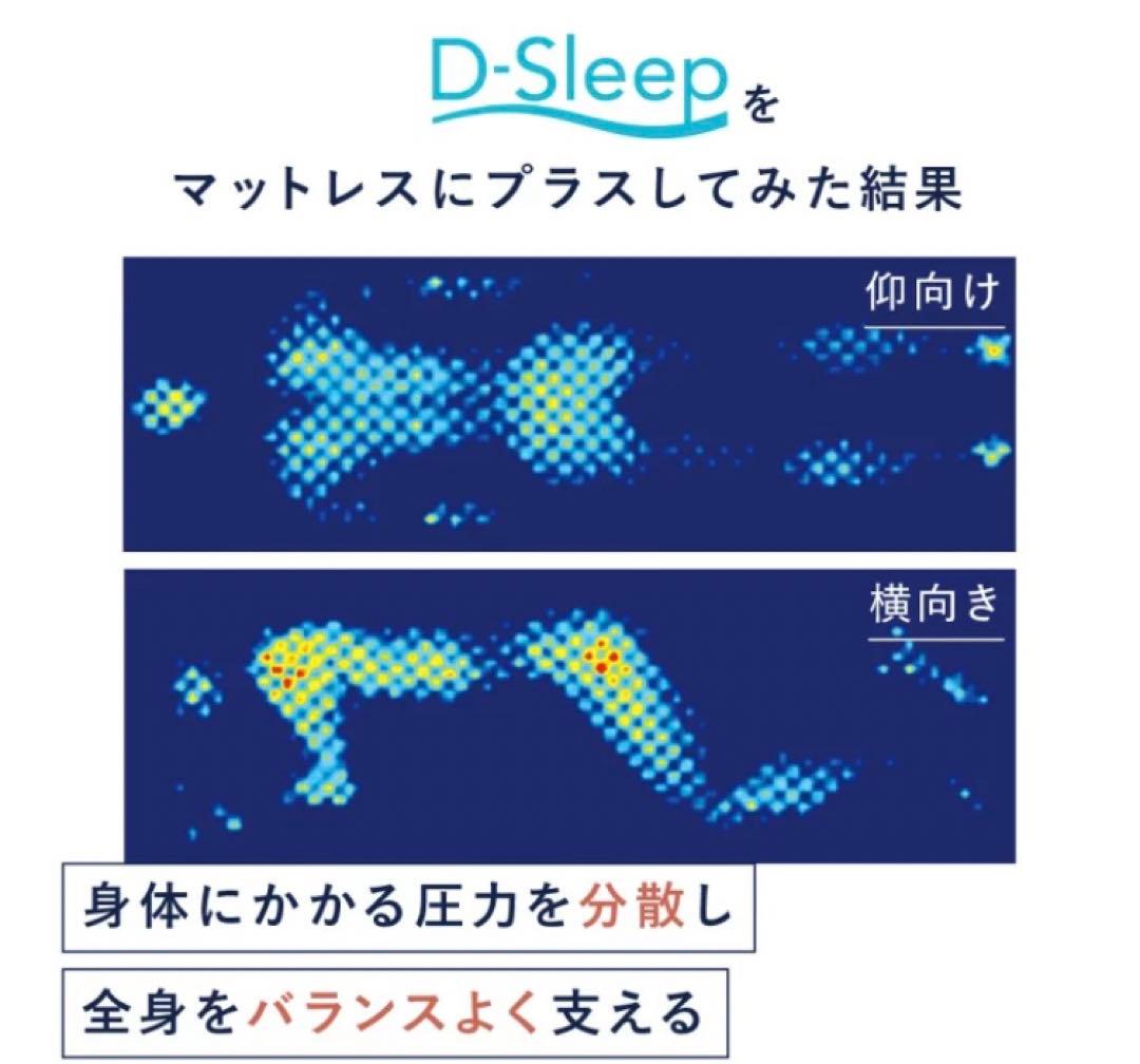 【ブリヂストン】マットレス(シングル)