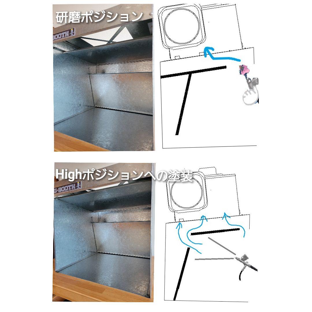 専用出品G-BOOTHM450 ProSpace最大430m3/h二段階切替付
