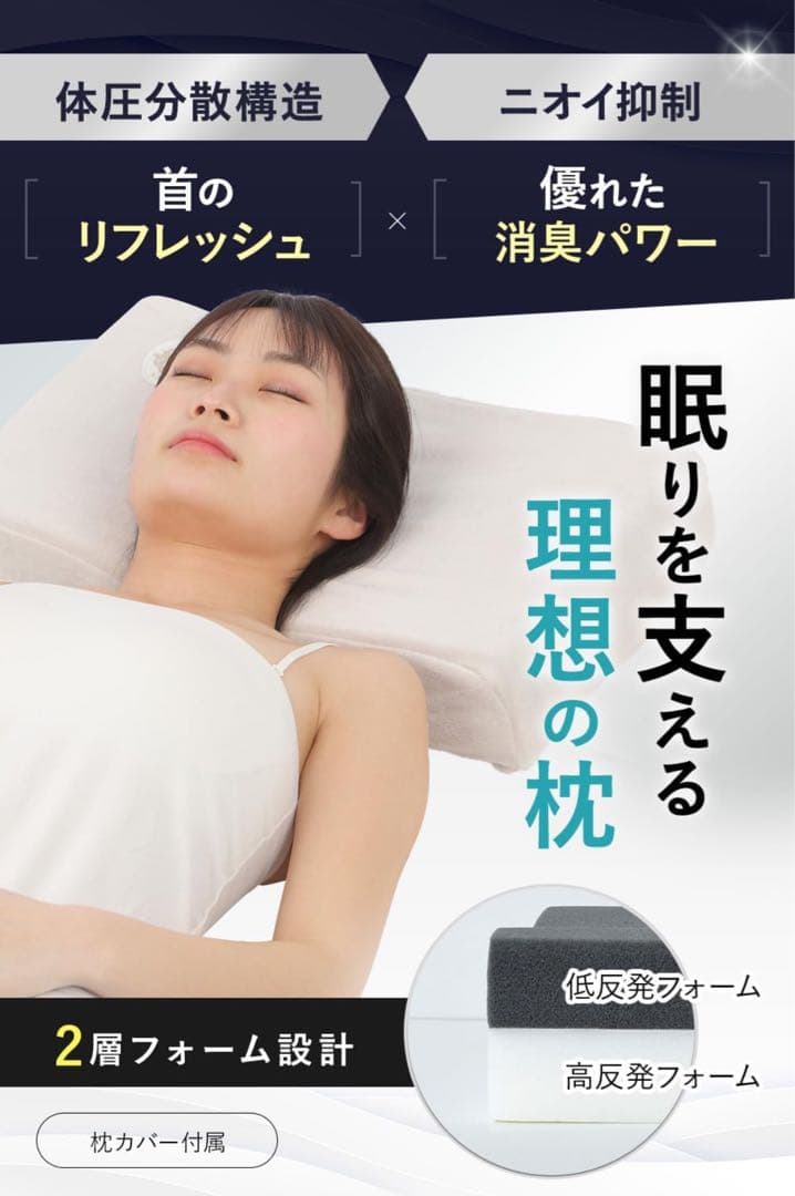 MACR 枕 カバー付 ウレタン機能性 2層フォーム設計 シリアルナンバー付