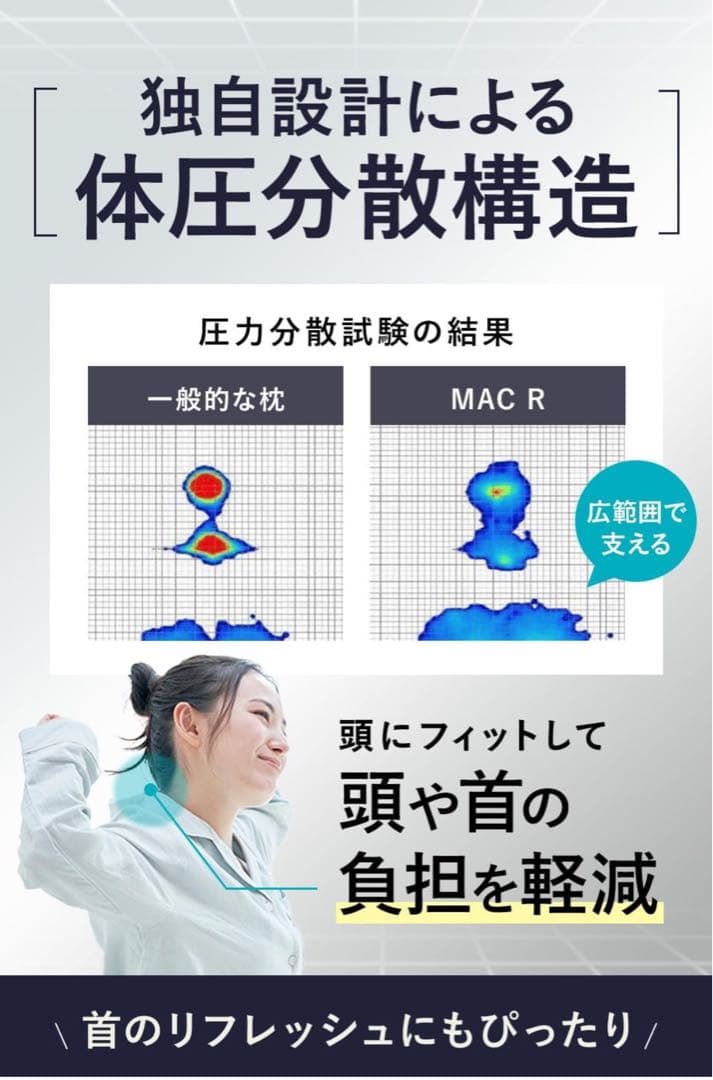 MACR 枕 カバー付 ウレタン機能性 2層フォーム設計 シリアルナンバー付