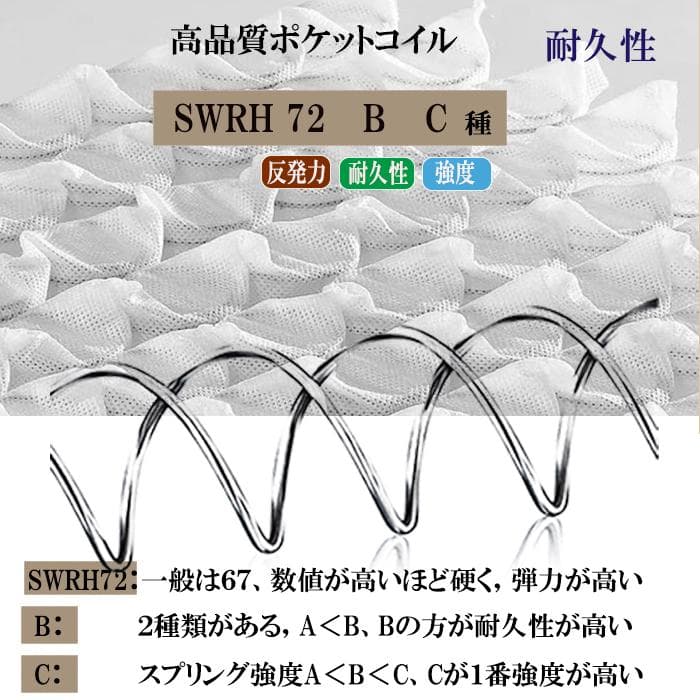 マットレスセミダブル 硬め 通気 23cm ポケットコイル 竹炭 腰痛 耐久新品