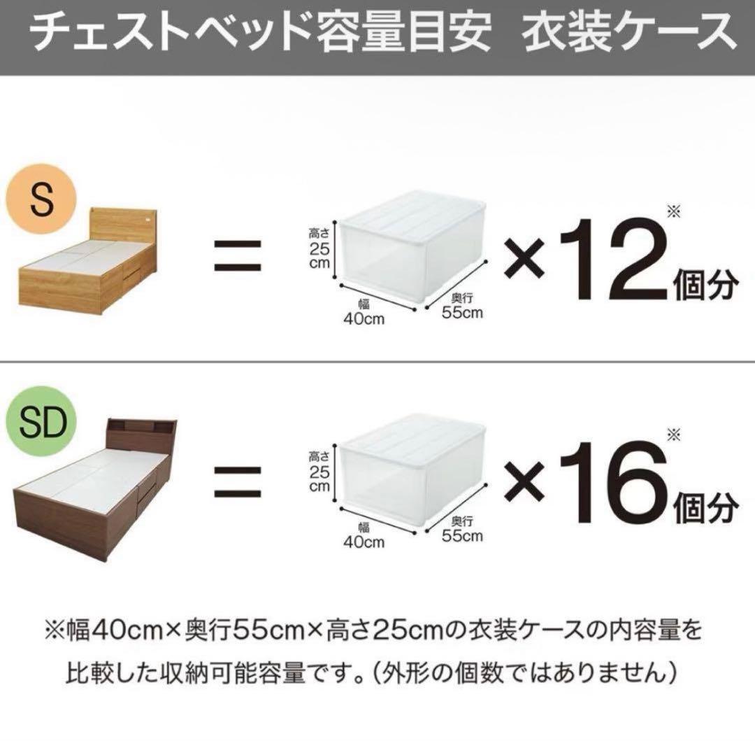 ニトリ シングルベットフレーム　チェストタイプフレーム 送料込み　値下げしました