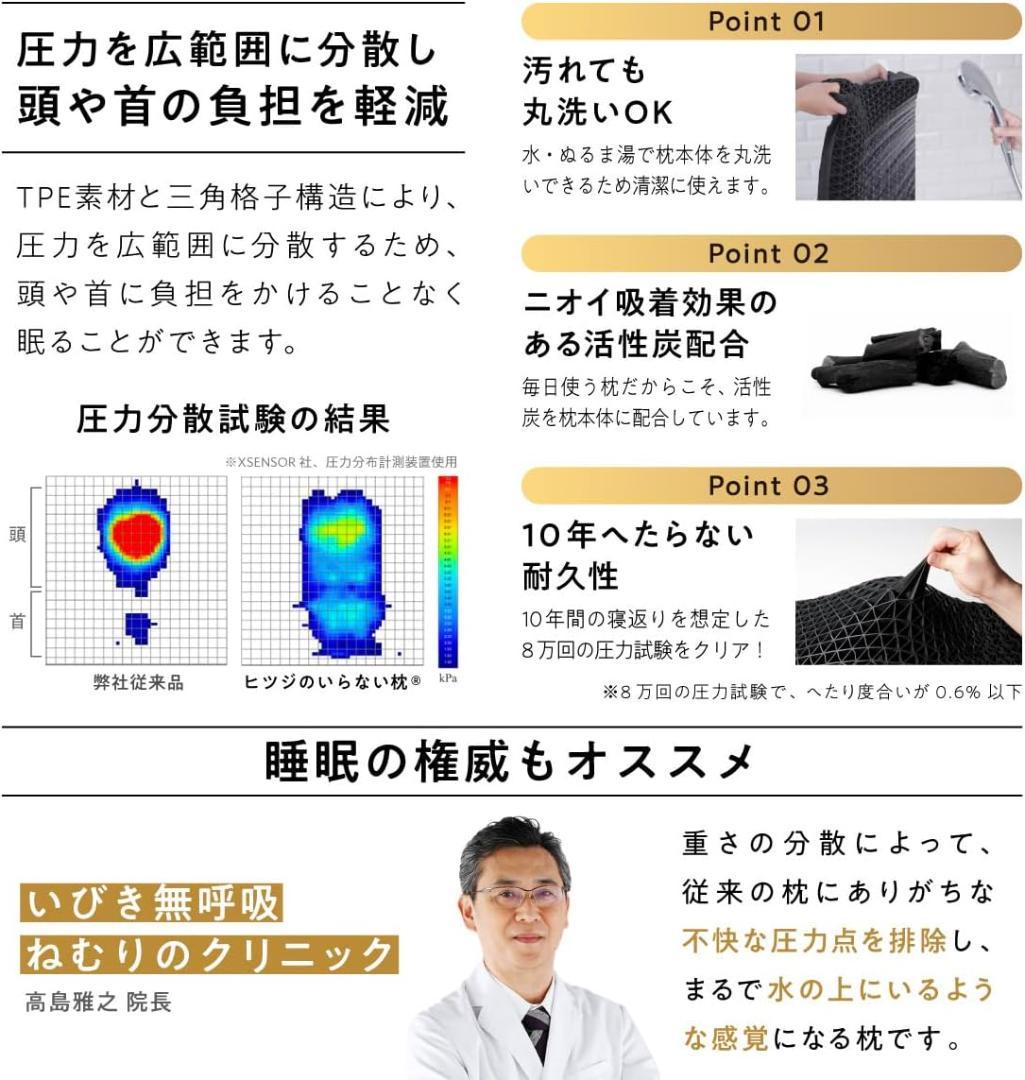 【値下げ】ヒツジのいらない枕 極柔 プレミアム 低反発 高反発 丸洗いOK