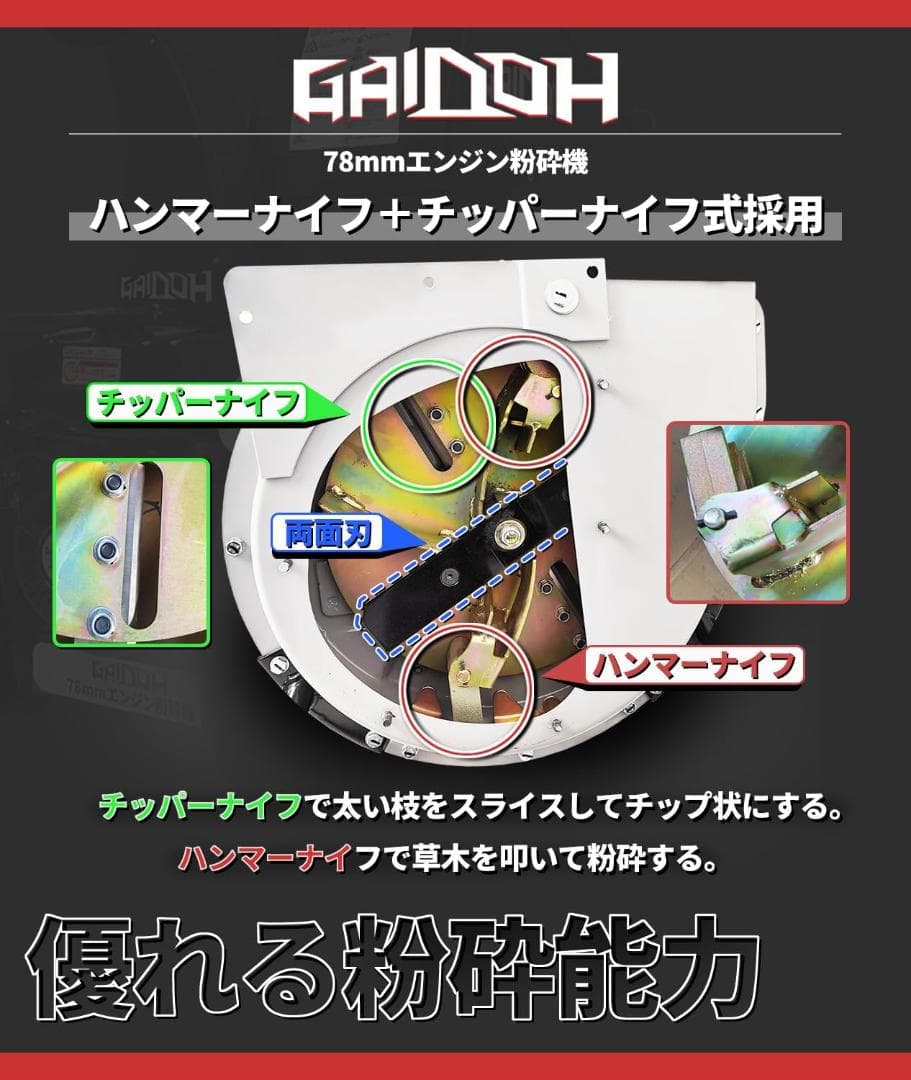 ★新登場★Gaidohエンジン式粉砕機 最大粉砕径約80mm チッパーシュレッダ