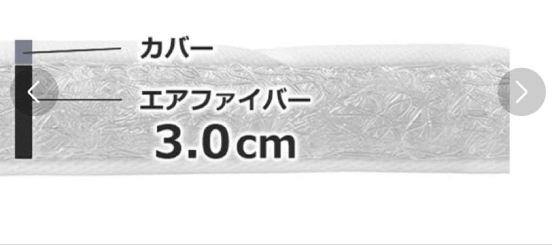 エアウィーヴ　エアウィーヴスマート 01 ダブル　フィットシーツ付