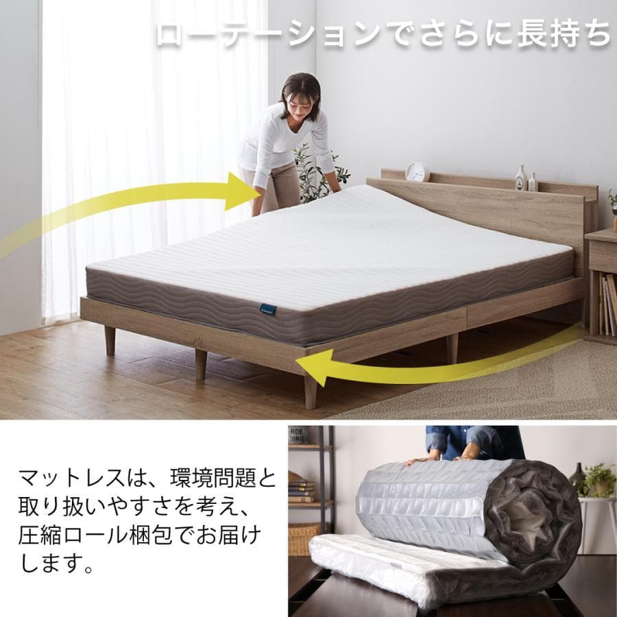 未使用訳あり　真空圧縮ロールでお届け 　匠モデルマットレス　セミダブル　ホワイト