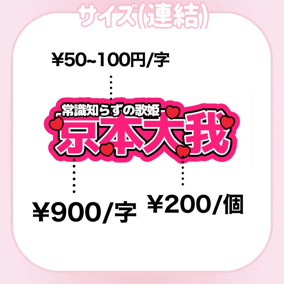 うちわ屋さん オーダーページ うちわ文字 連結文字 ネームボード 団扇屋さん