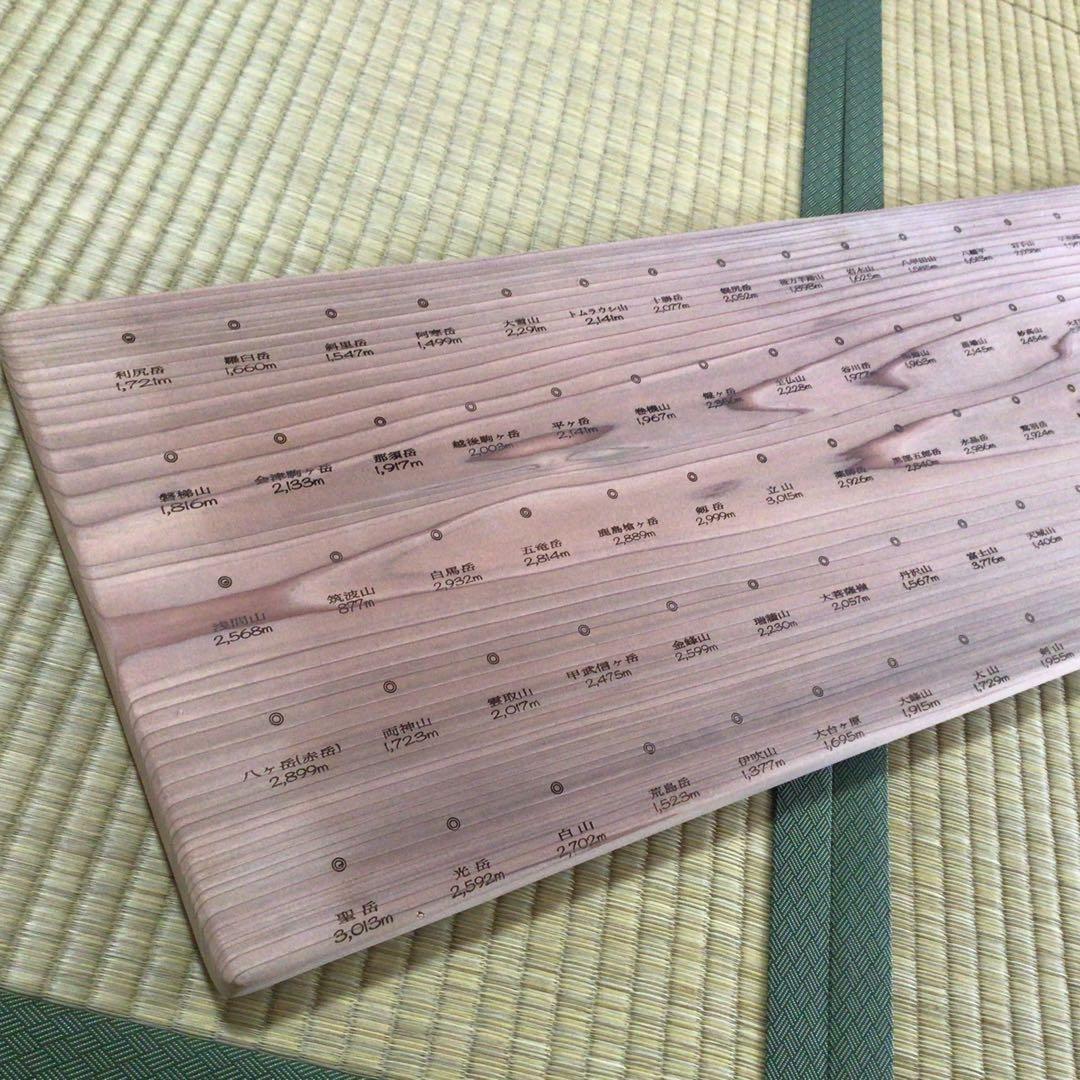 百名山バッチボード(約100cm×約29cm 厚み2cm)