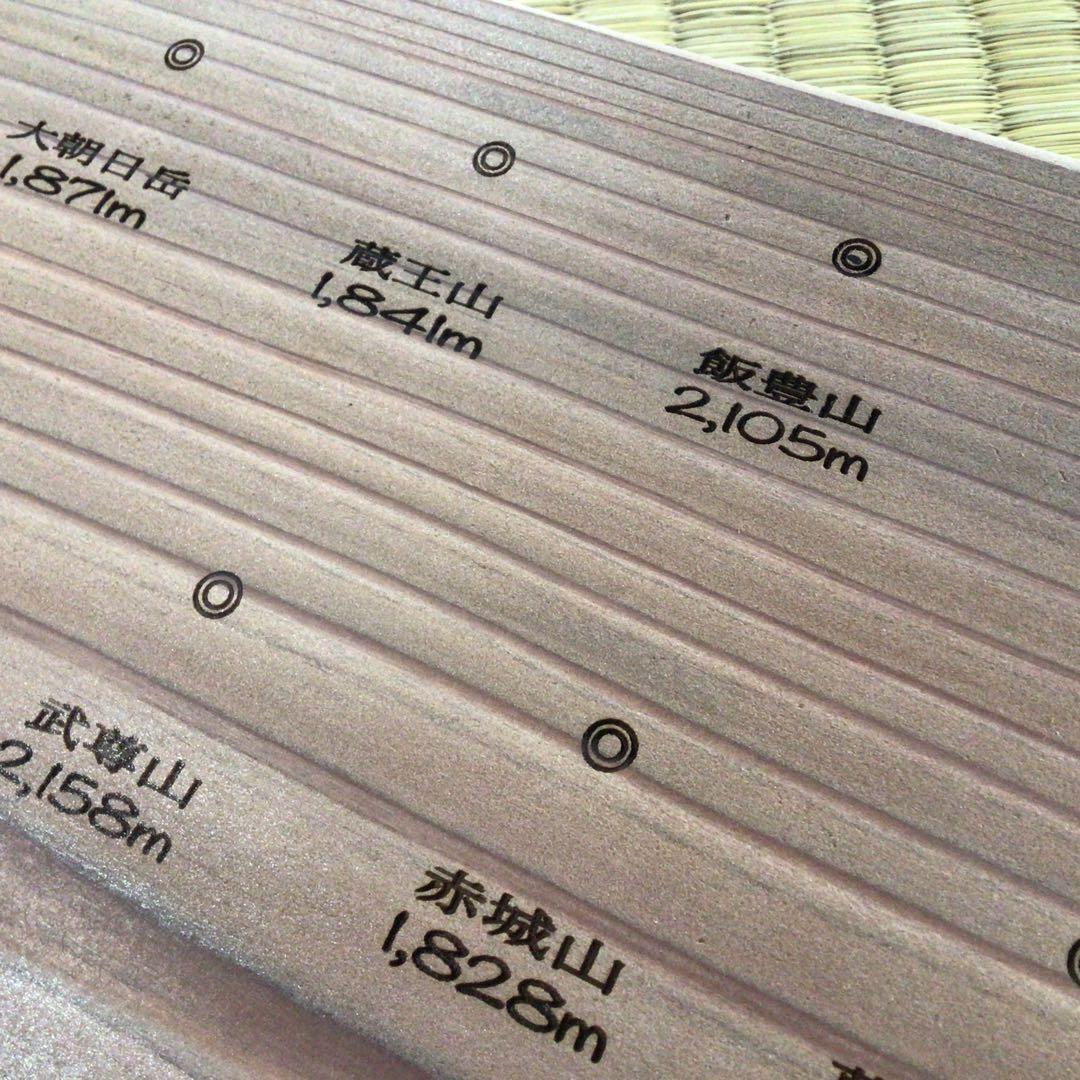 百名山バッチボード(約100cm×約29cm 厚み2cm)