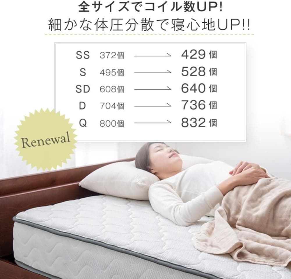 【開封・未使用】タンスのゲン マットレス ベッドマットレス ダブル グレー