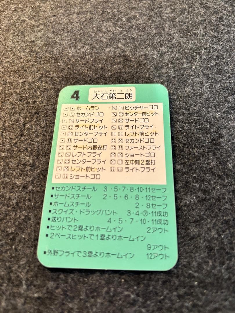 タカラ プロ野球カード 90年 近鉄バファローズ 大石第二朗 - メルカリ