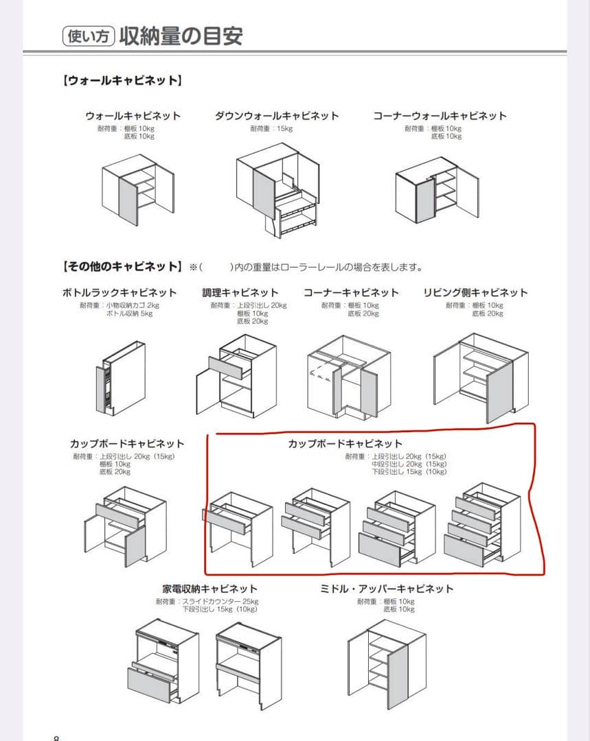 『新品格安』　WOODONE スイージーカップボード　引き出し3段タイプ