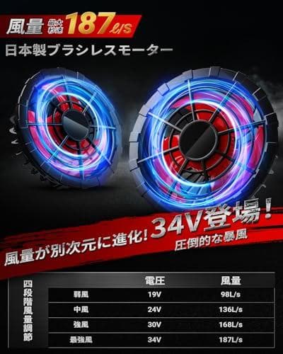 ファンバッテリーセット ファン付き作業服対応【2025夏モデル＆34V超高出力A