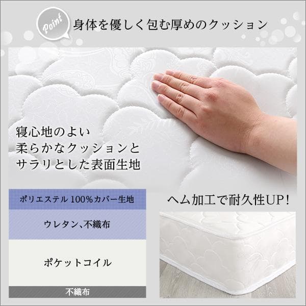 ポケットコイルマットレス ダブルサイズ ロール梱包片面仕様