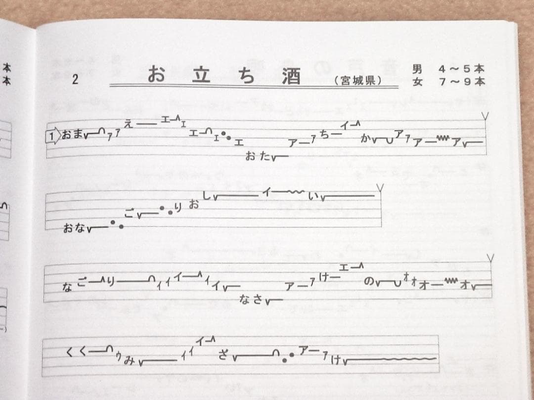 日本の民謡 五線譜『尺八曲集』u23～唄譜/楽譜/歌詞/尺八/練習/参考